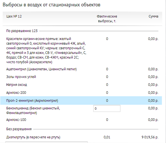 Контур экстерн суппорт